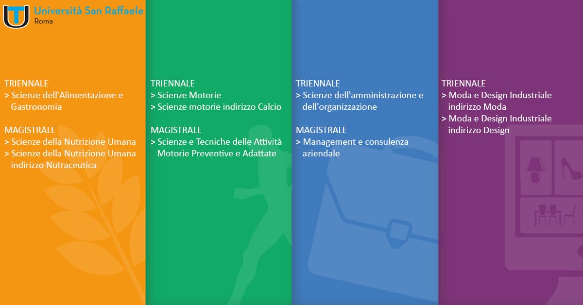 Corsi Di Laurea Online Università Telematica San Raffaele